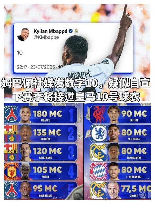 皇马国家德比名单：姆巴佩领衔迪亚斯回归